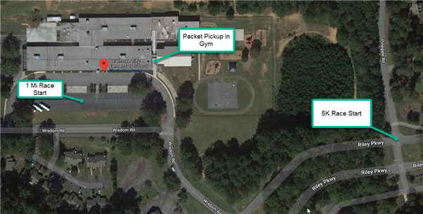 Packet Pickup and race start locations
